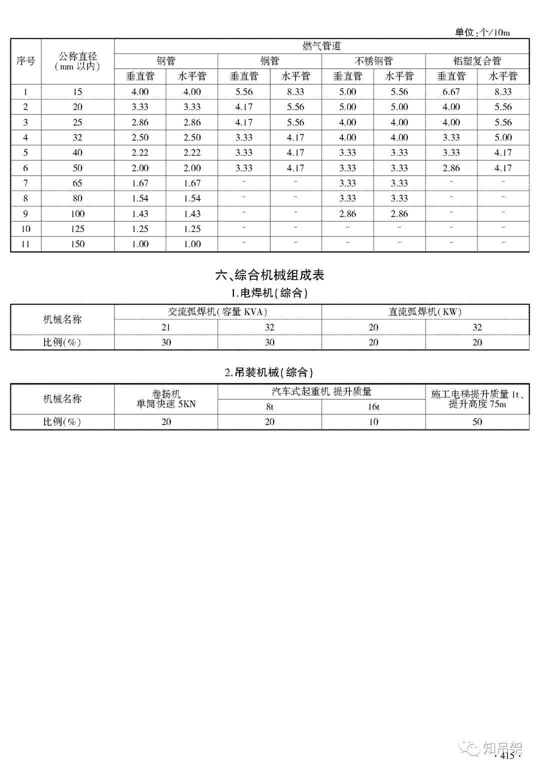 南通瑞德抗震支架