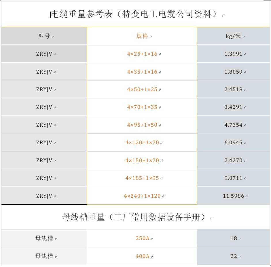 抗震支架