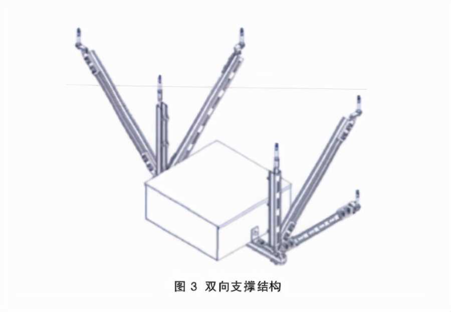 抗震支架