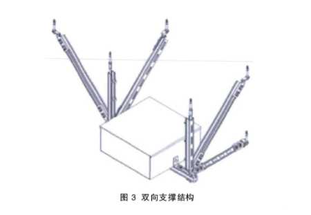 抗震支架
