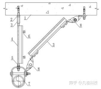 抗震支架