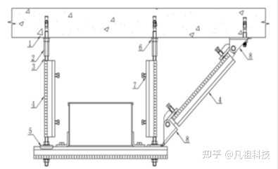 抗震支架