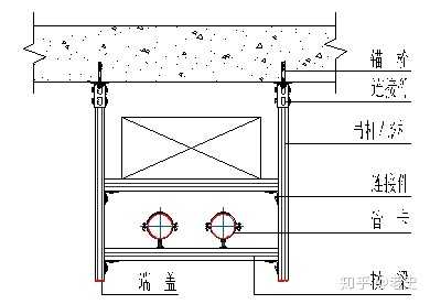 抗震支架