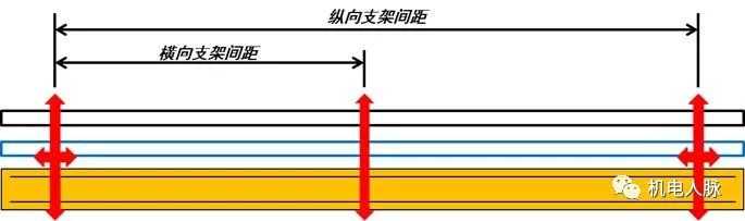 南通瑞德抗震支架