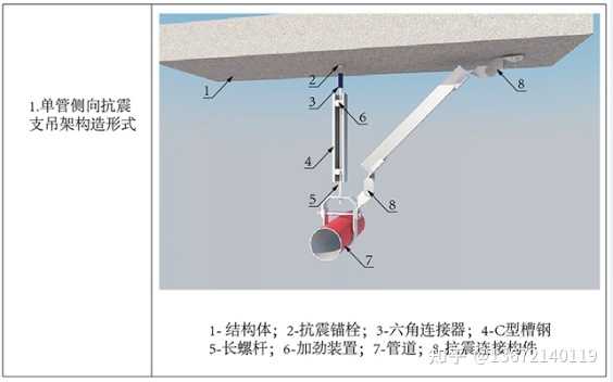 南通瑞德抗震支架
