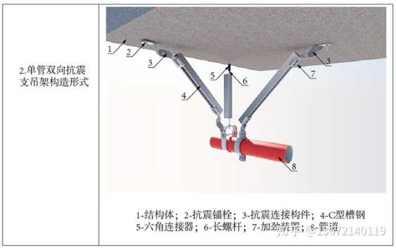 南通瑞德抗震支架