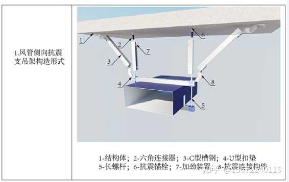 南通瑞德抗震支架