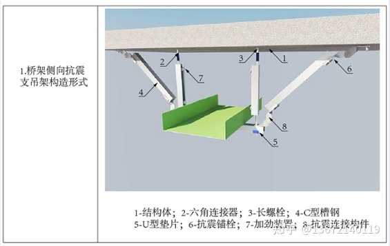 南通瑞德抗震支架