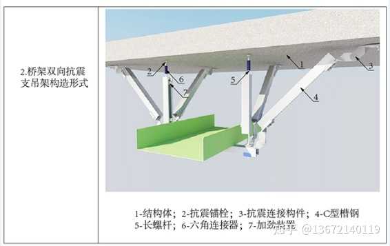 南通瑞德抗震支架
