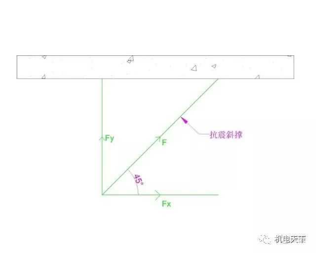 南通瑞德抗震支架