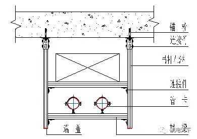 南通瑞德抗震支架
