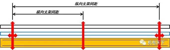 南通瑞德抗震支架