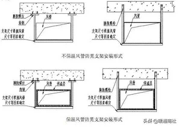 抗震支架