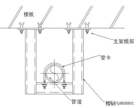 抗震支架