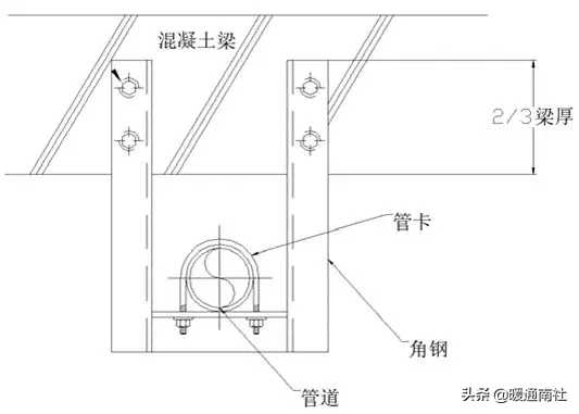 抗震支架