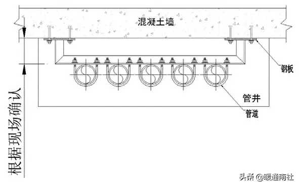 抗震支架