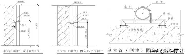 抗震支架