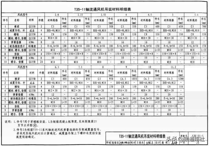 抗震支架