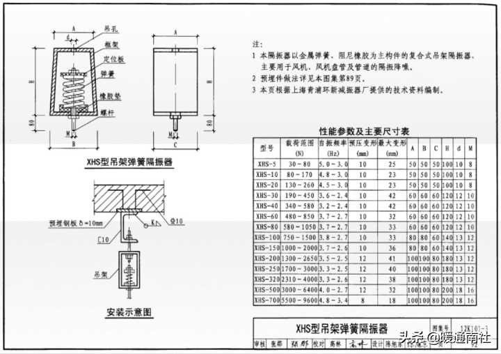 抗震支架