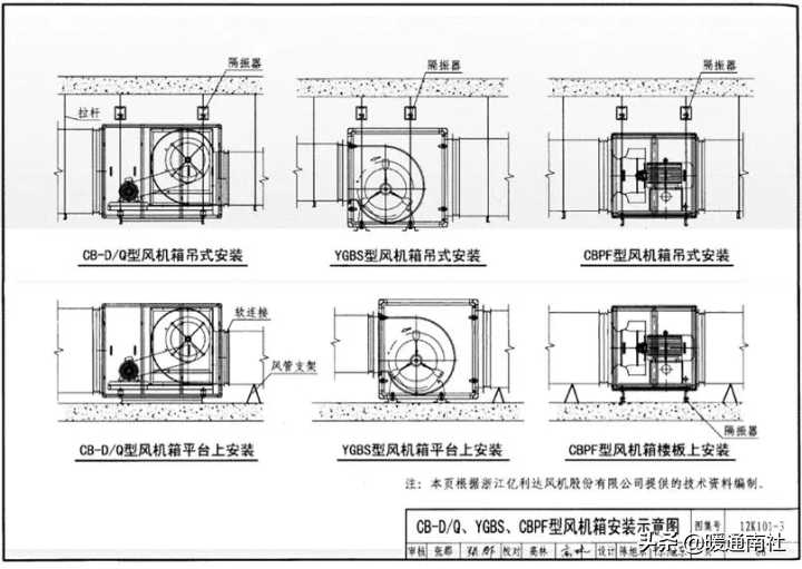 抗震支架