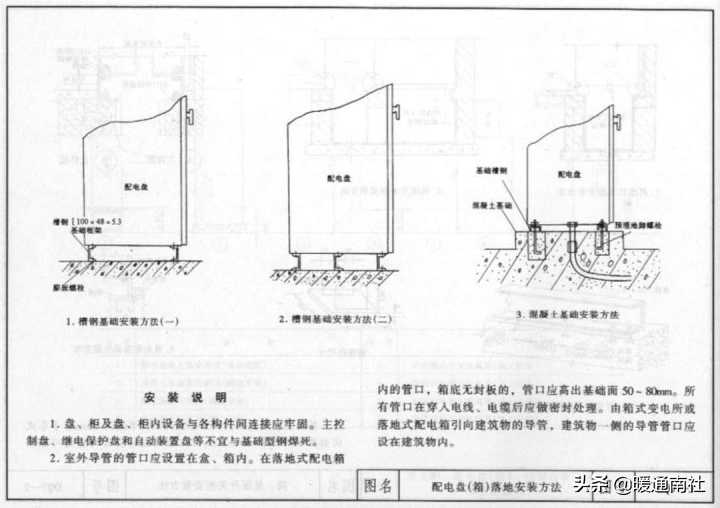 抗震支架
