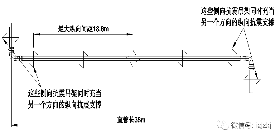 瑞德抗震支架