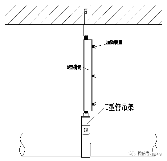 瑞德抗震支架