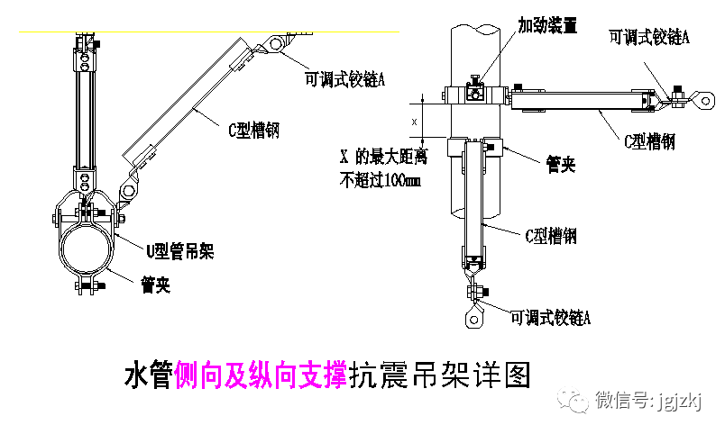 瑞德抗震支架