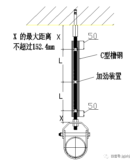 瑞德抗震支架