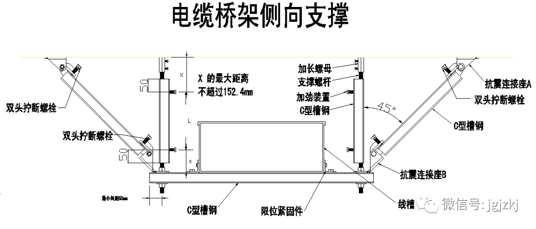 瑞德抗震支架