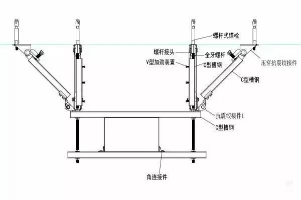 瑞德抗震支架