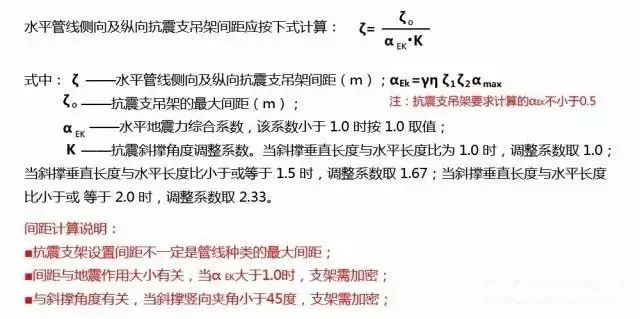 瑞德抗震支架