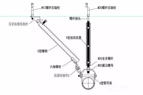 瑞德抗震支架