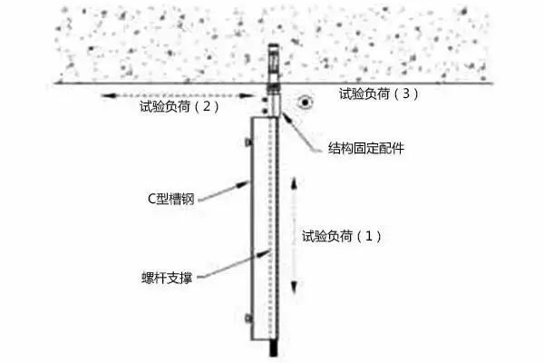 瑞德抗震支架