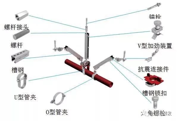 瑞德抗震支架
