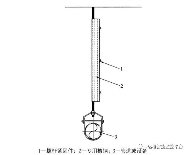 瑞德抗震支架