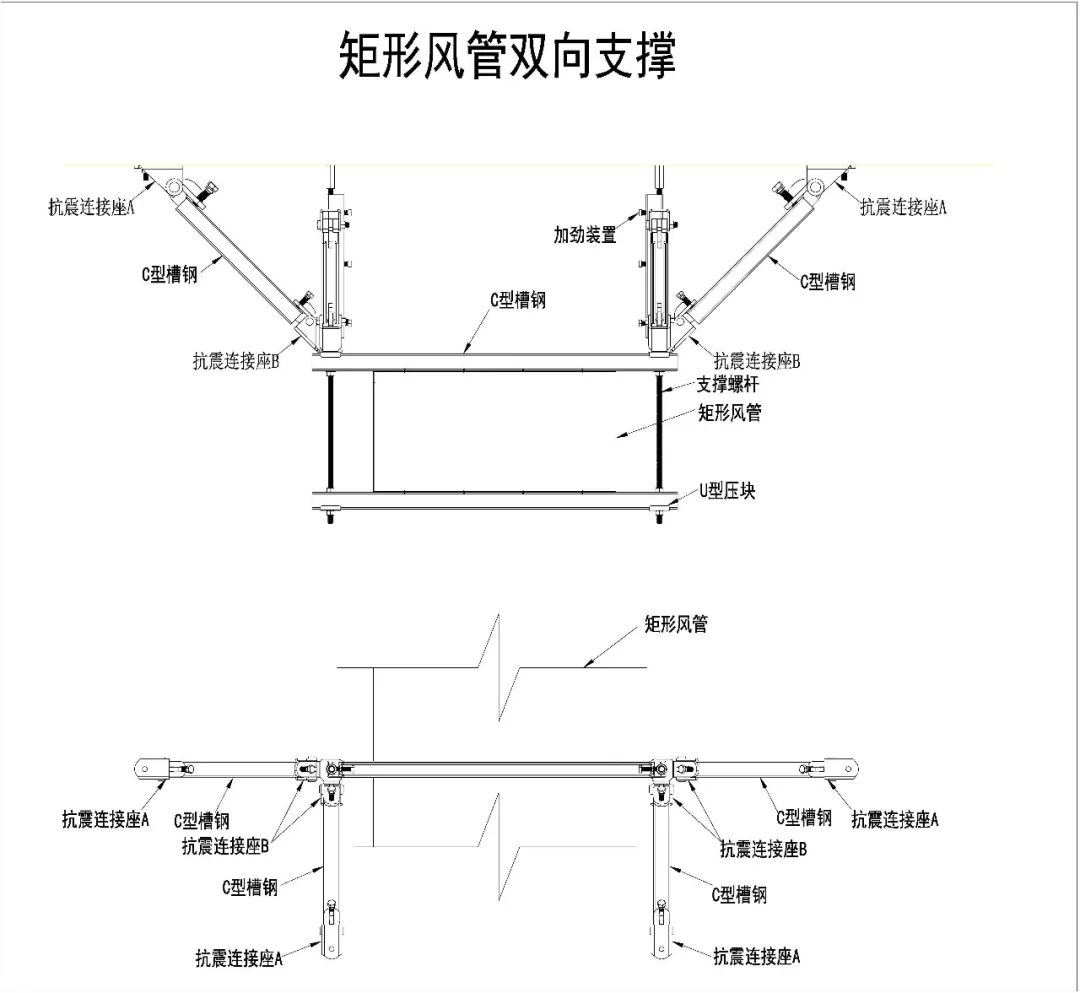 瑞德抗震支架