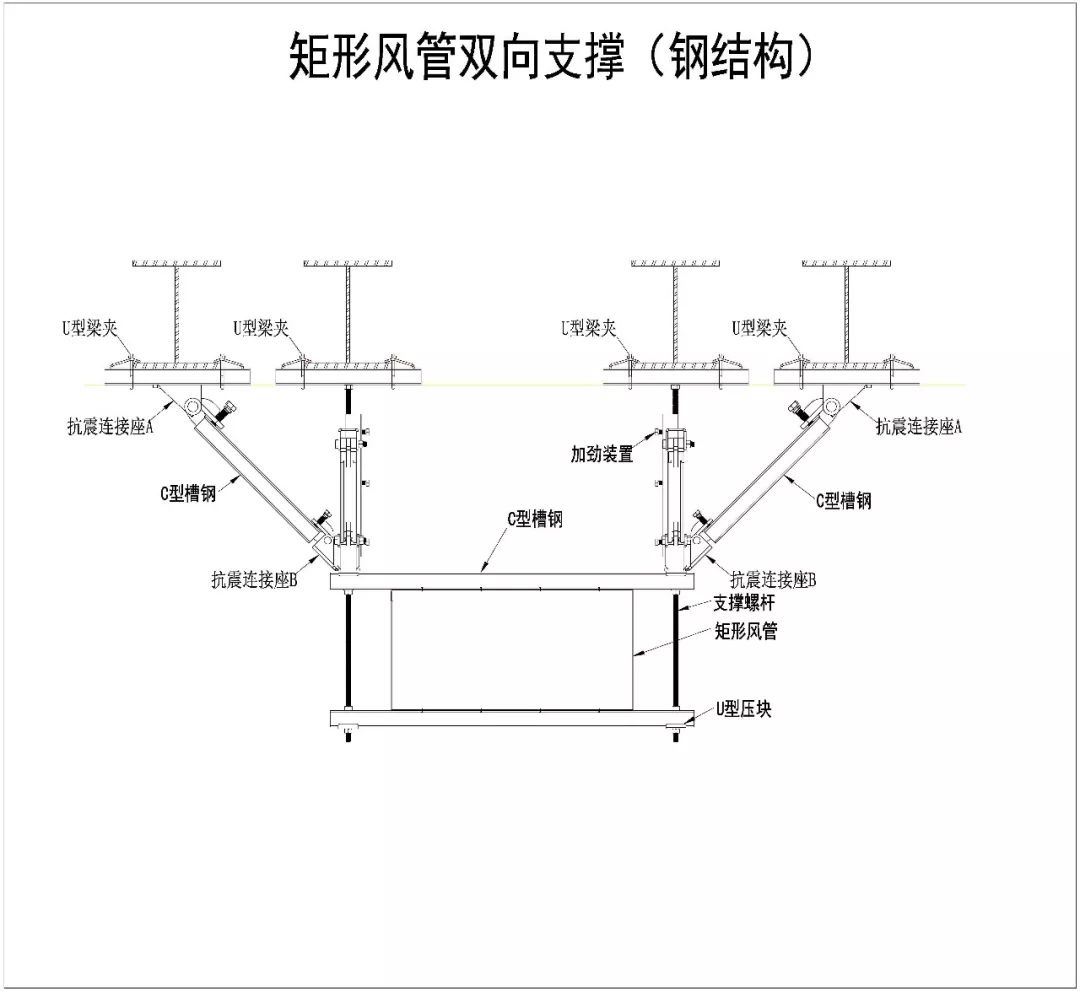 瑞德抗震支架