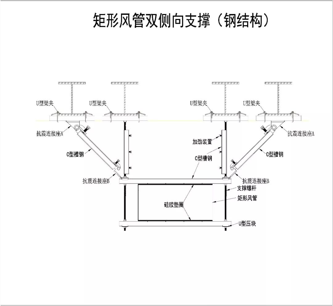 瑞德抗震支架