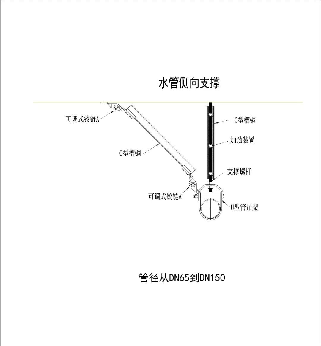 瑞德抗震支架