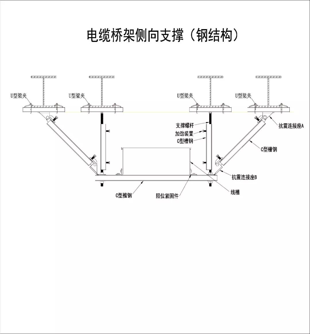 瑞德抗震支架