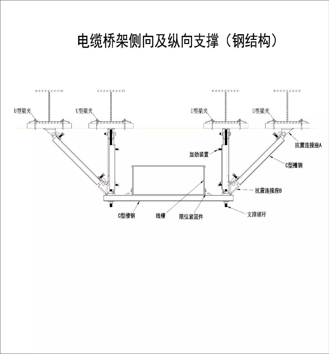 瑞德抗震支架