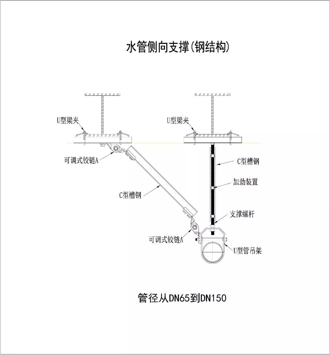 瑞德抗震支架