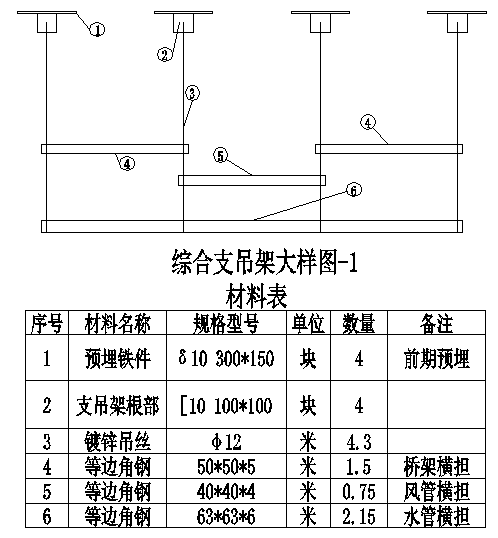 瑞德抗震支架