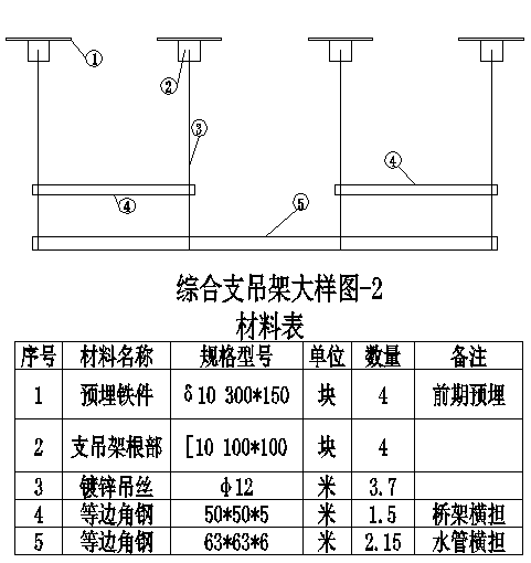 瑞德抗震支架