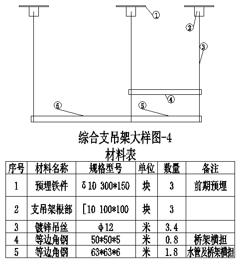 瑞德抗震支架