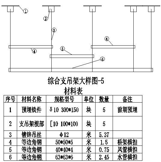 瑞德抗震支架