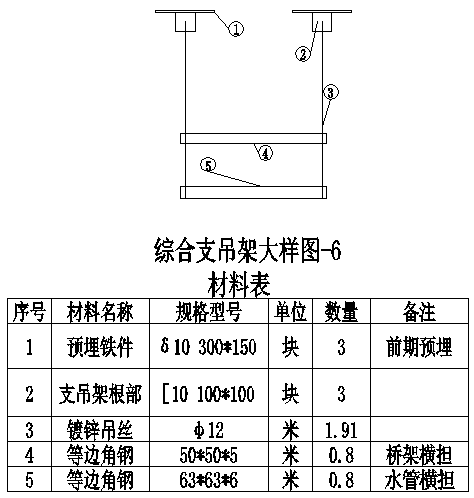 瑞德抗震支架