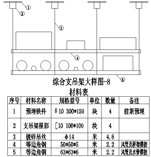 瑞德抗震支架