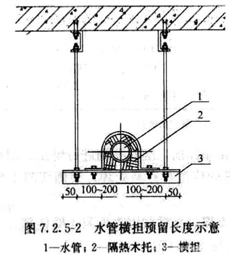 抗震支架